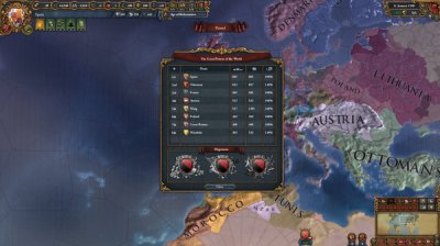  Europa Universalis IV: Emperor  FliNG