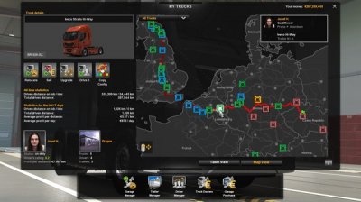   Euro Truck Simulator 2 v1.41  FliNG