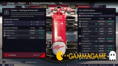   F1 Manager 2022  FliNG